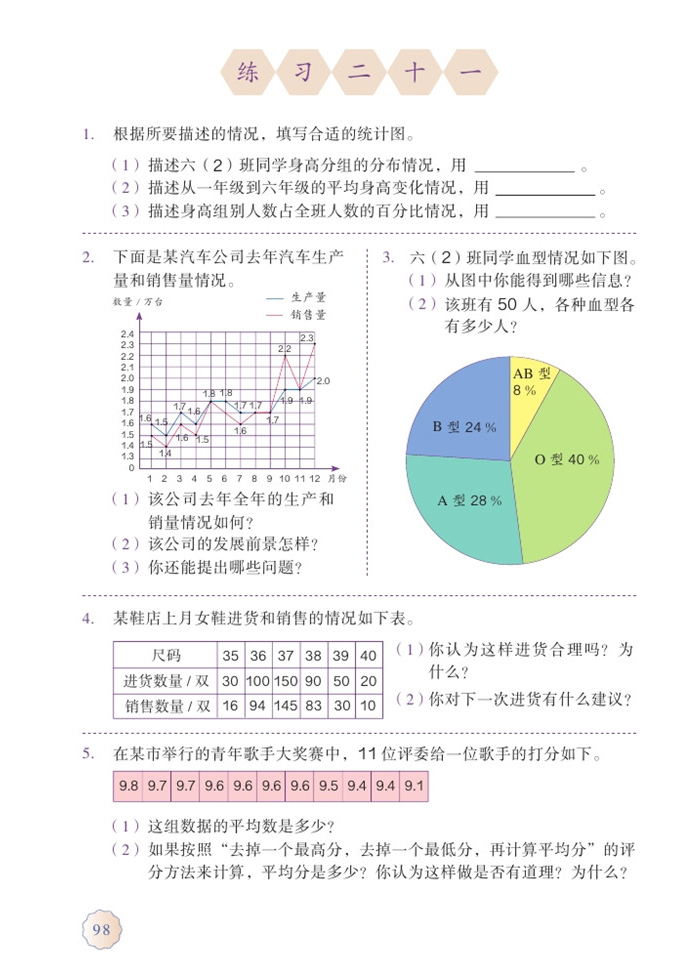 练习二十一