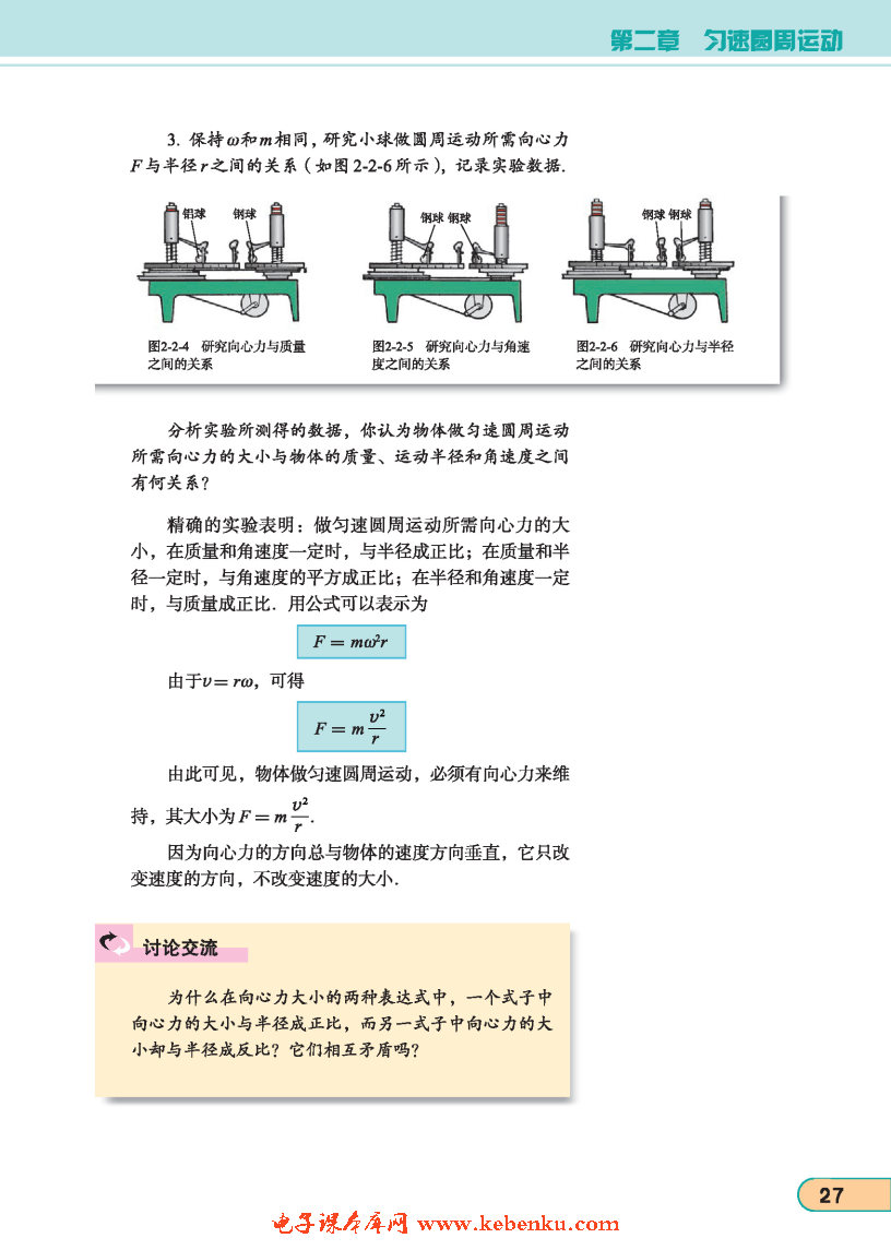 「2」. 圆周运动的向心力(3)