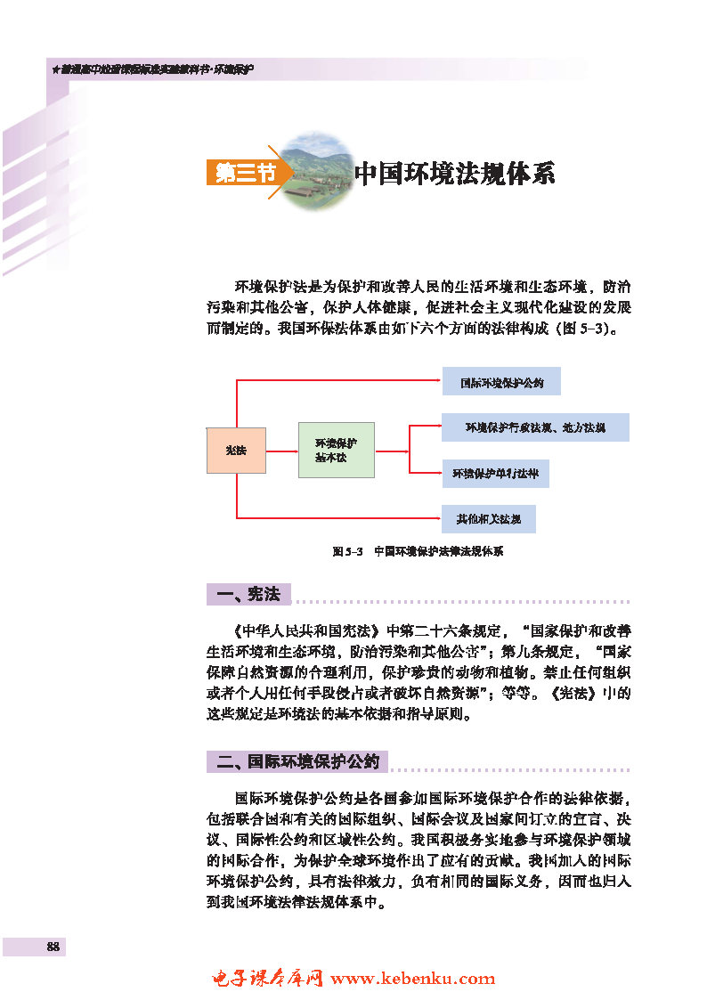 第三节 中国环境法规体系