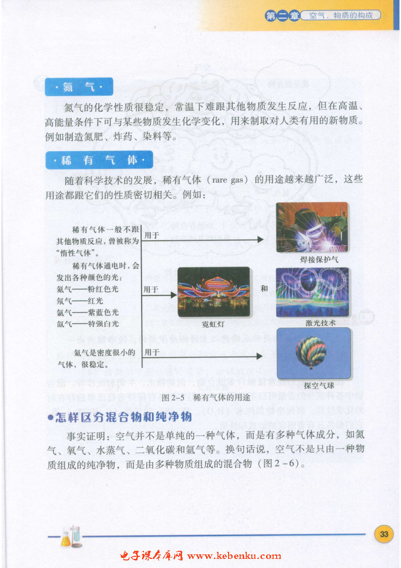 「2」.1 空气的成分(4)