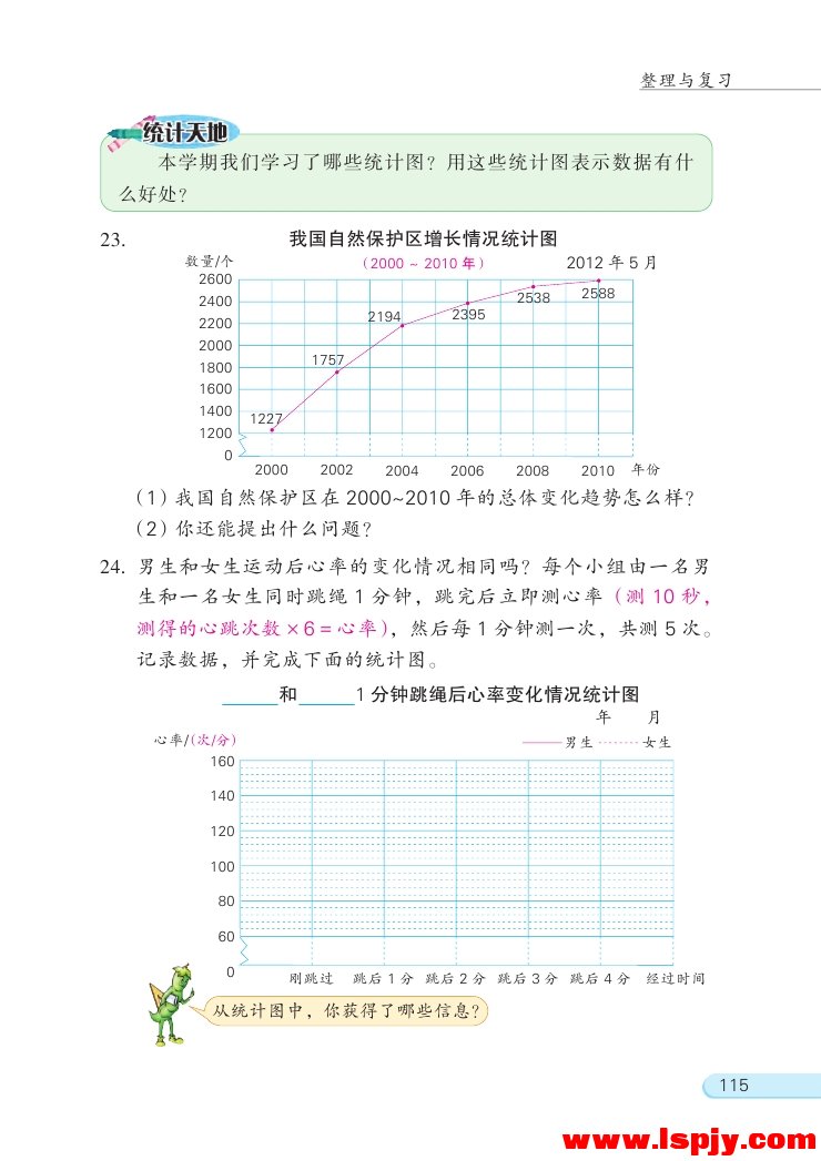 八 整理与复习(4)