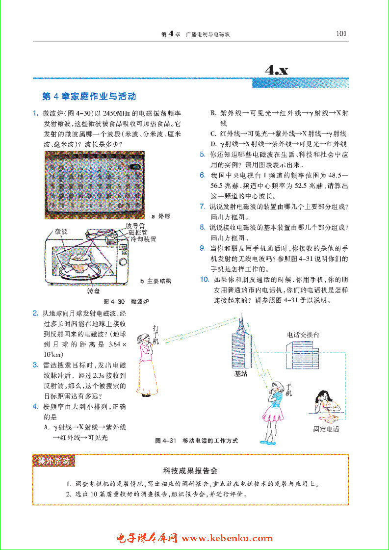 「4」.4 电磁波家族(6)