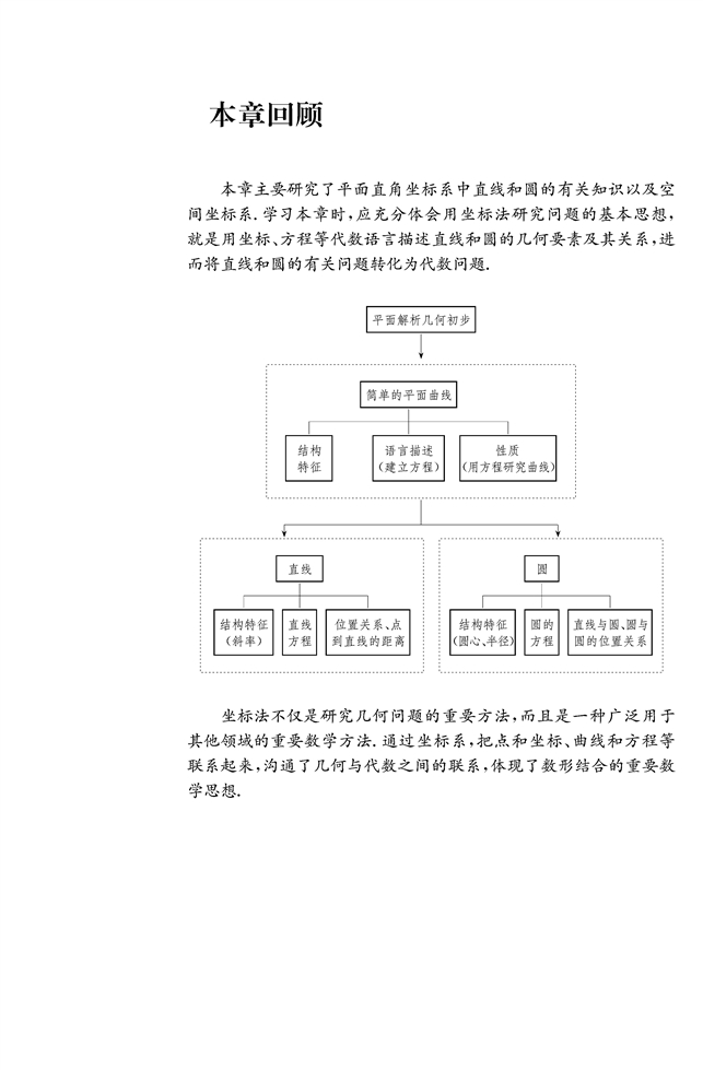 空间直角坐标系(8)