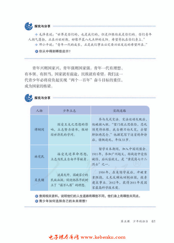 少年当自强(2)