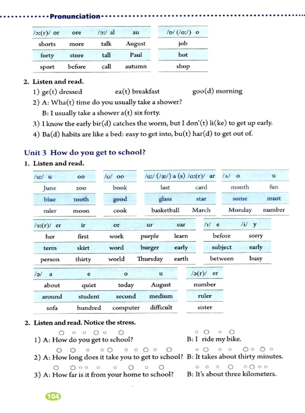 Pronunciation(8)