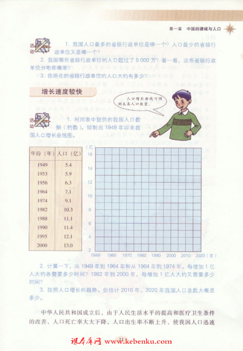 第三节 中国的人口(2)