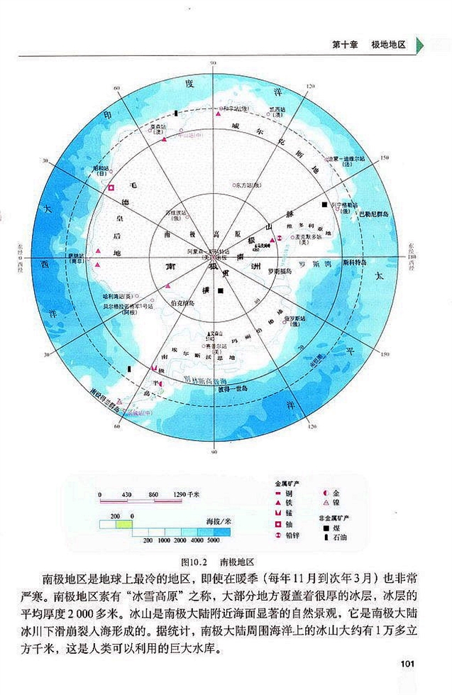 极地地区(2)