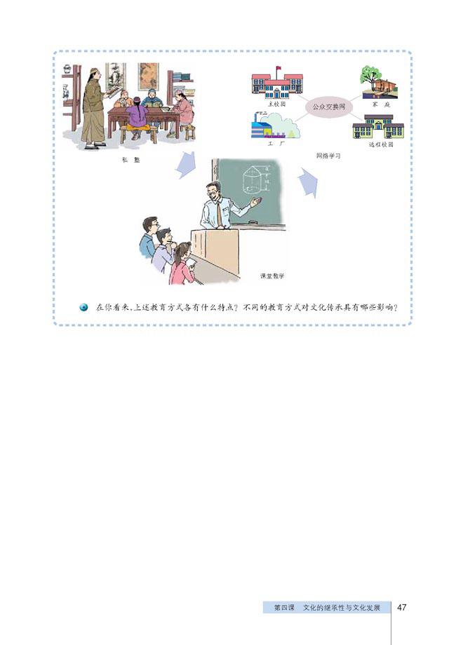 第四课 文化的继承性与文化发展(9)