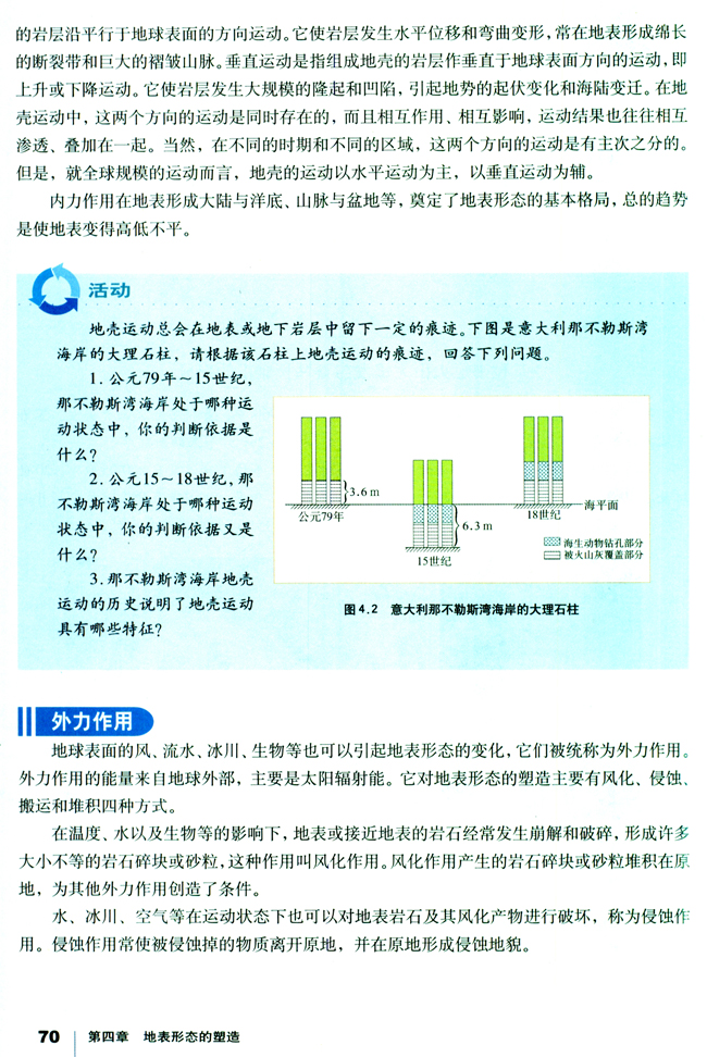 第一节 营造地表形态的力量(2)