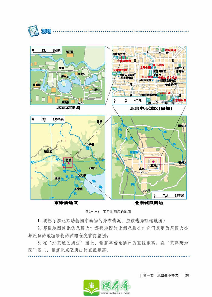 第一节 地图基本要素(4)