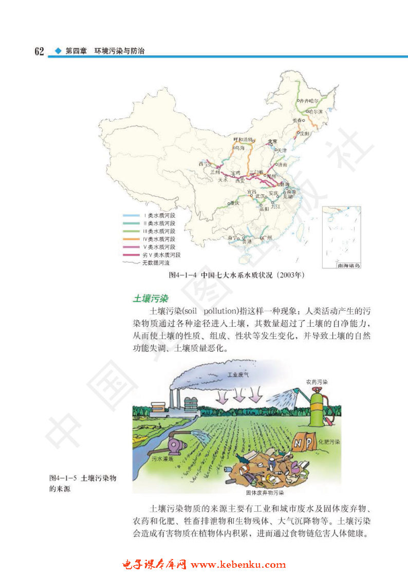 第一节 环境污染问题(5)