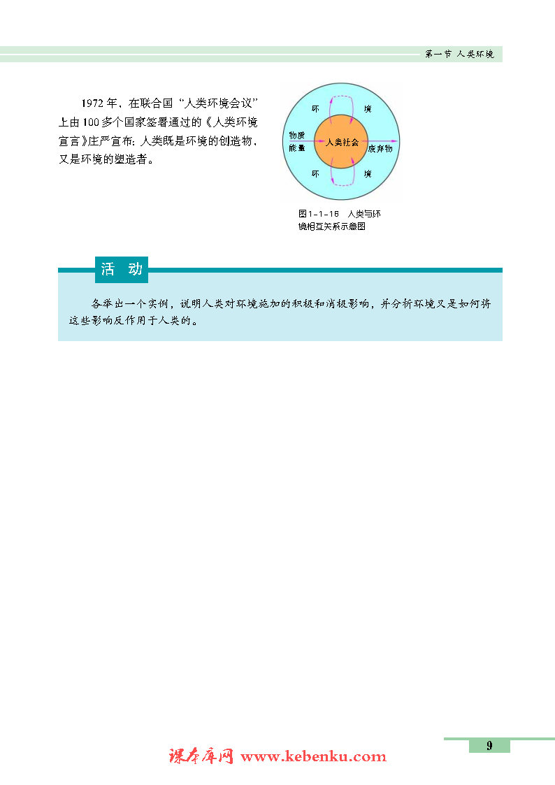 第一节 人类环境(8)