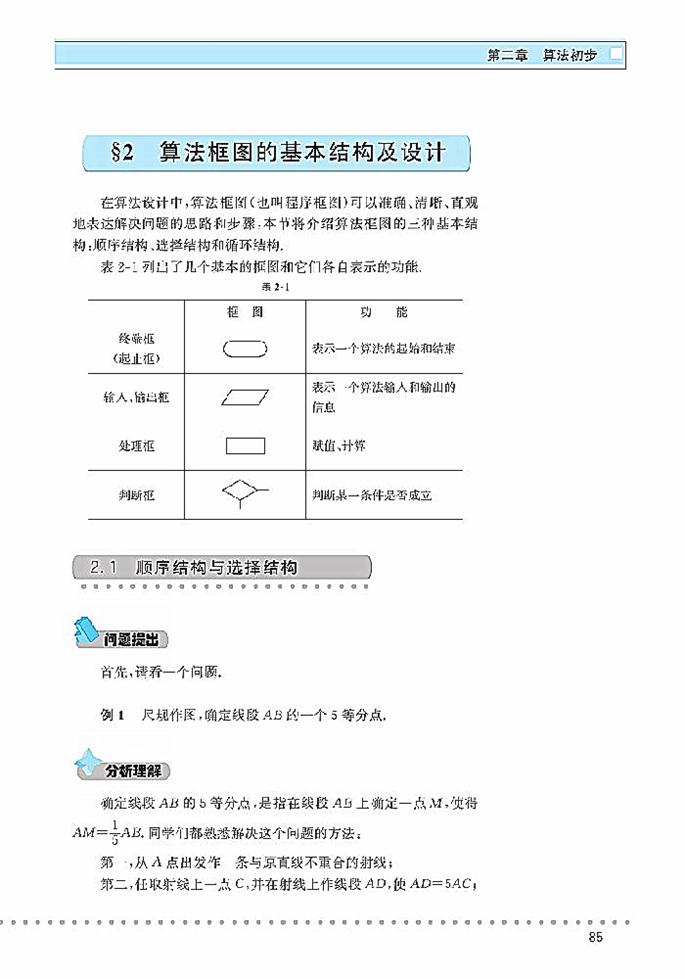 算法初步(15)