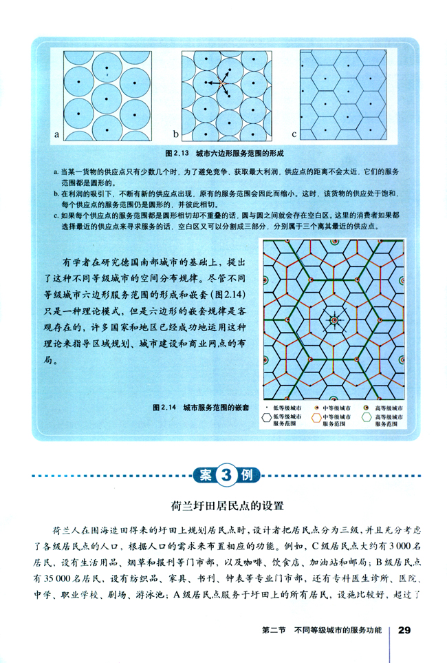 德国南部城市等级体系的启示(3)