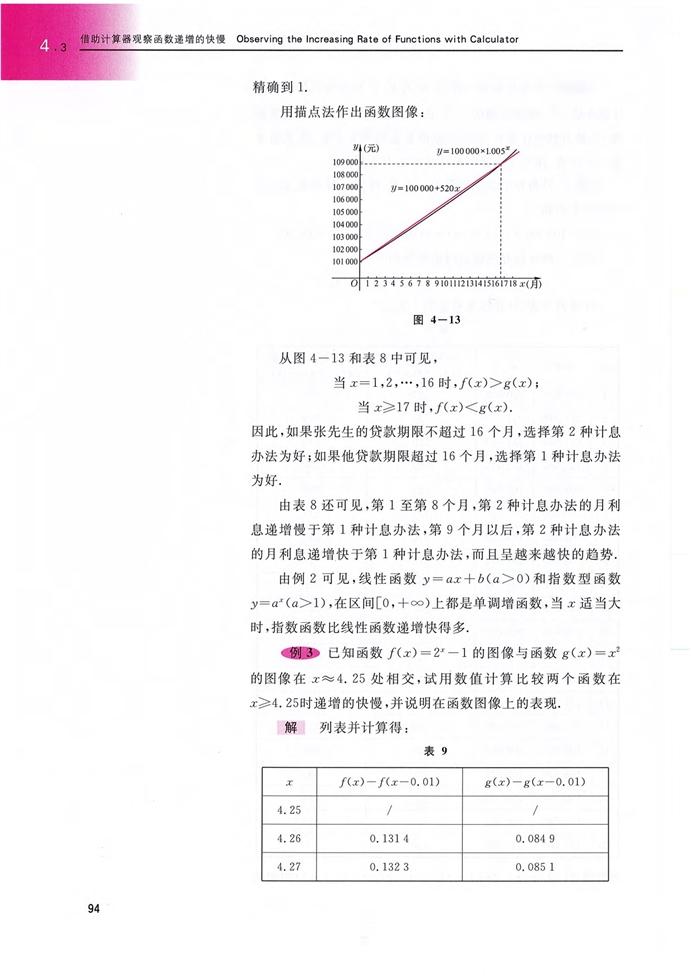 借助计算器观察函数递增的快慢(4)