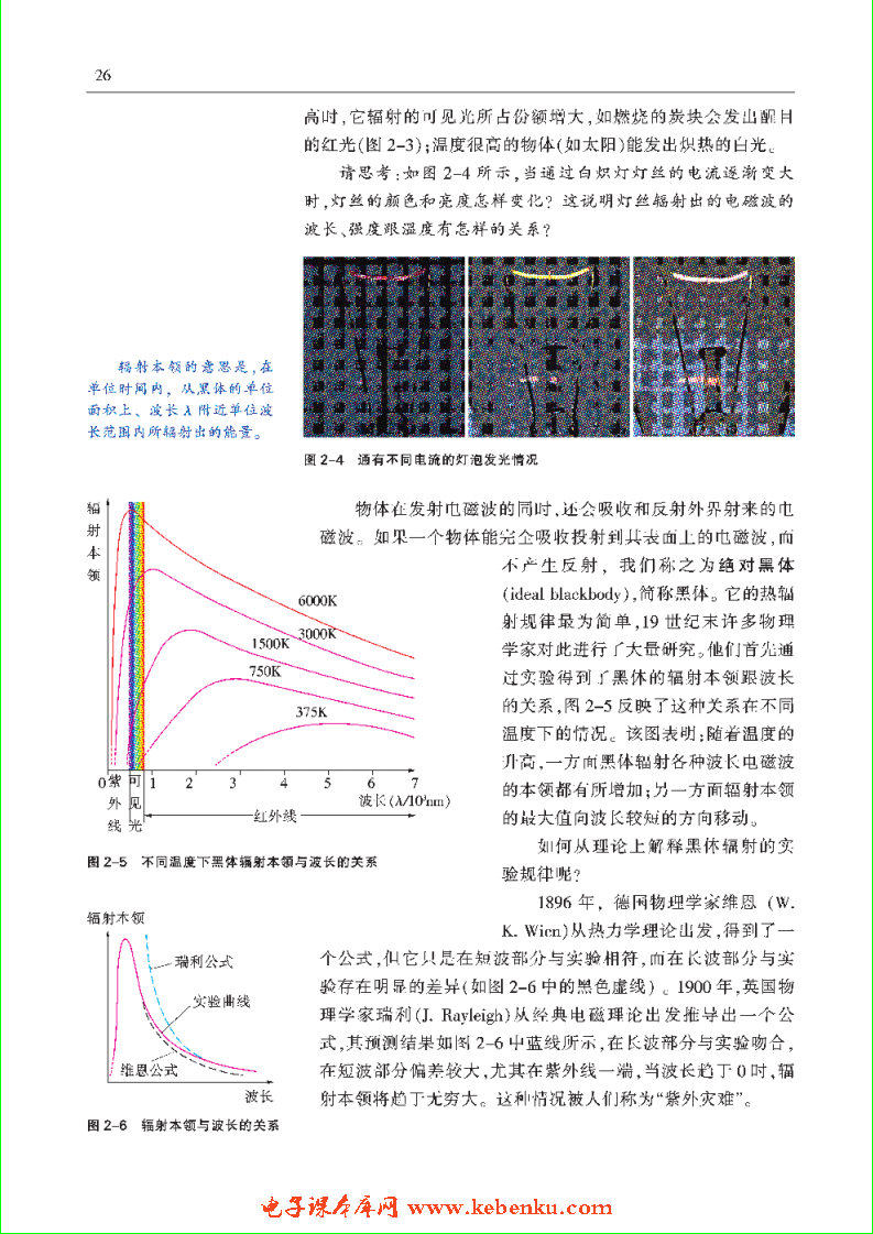 「2」.1 拨开黑体辐射的疑云(2)