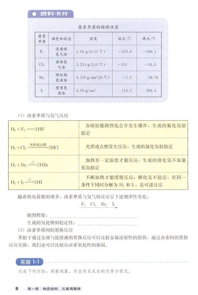 第一节 元素周期表(5)