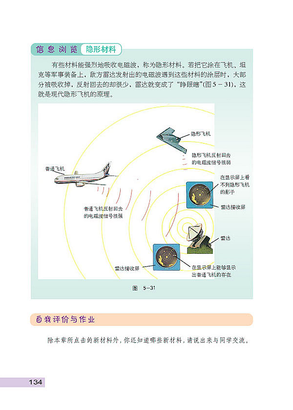 点击新材料(3)