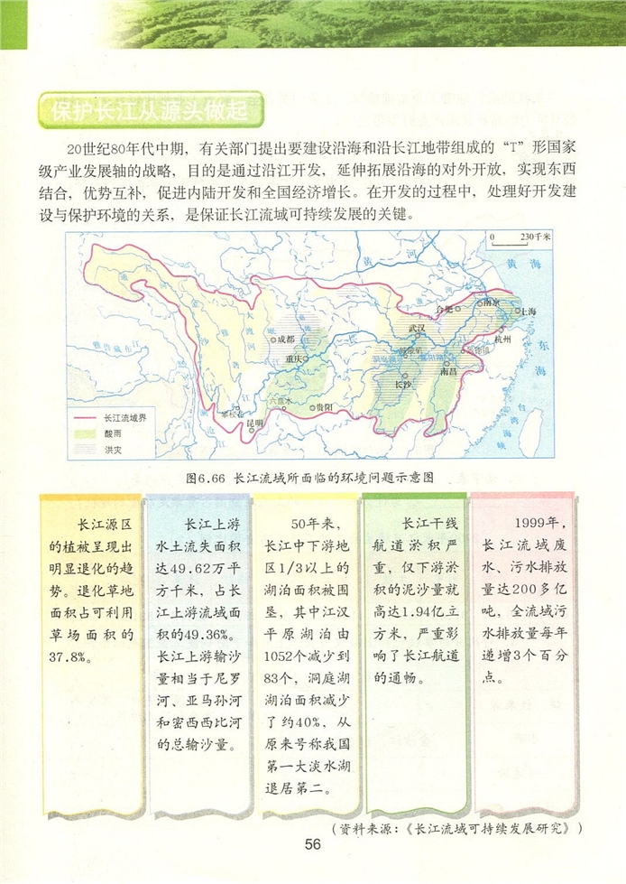 第三节 长江流域地区(12)