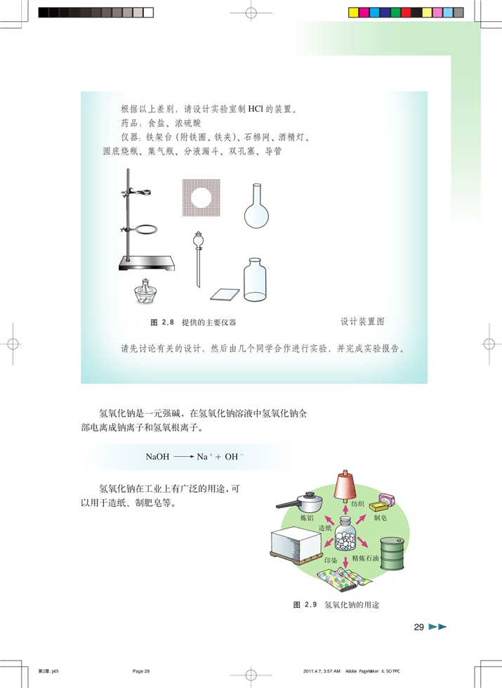 以食盐为原料的化工产品(7)