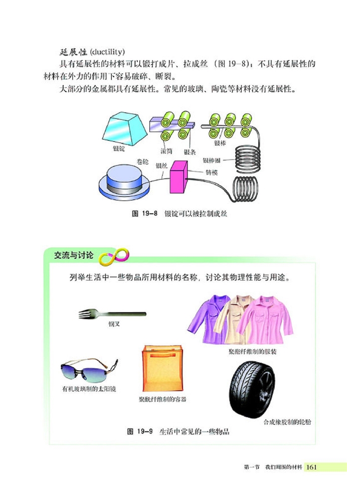 我们周围的材料(4)