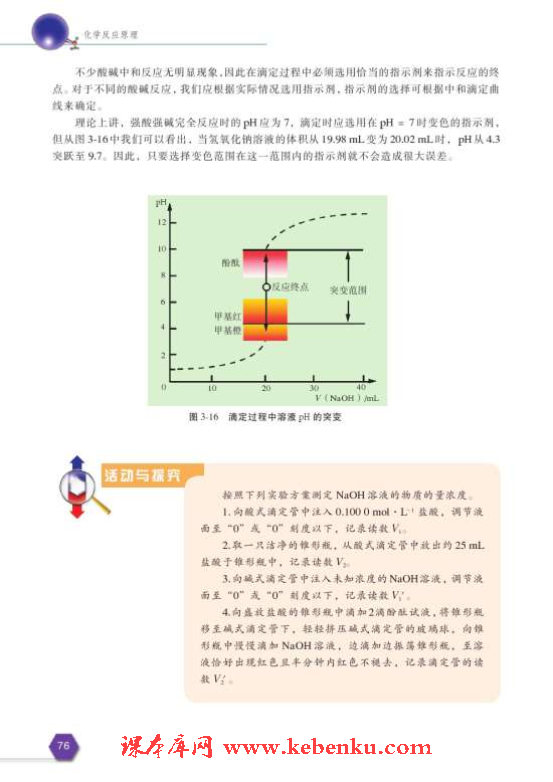 第二单元 溶液的酸碱性(8)