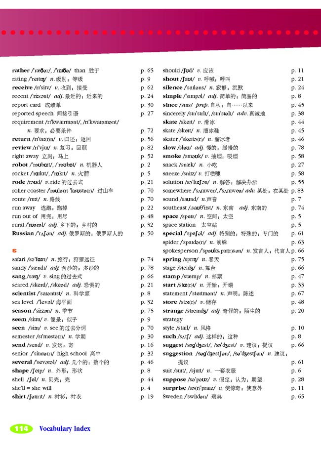 Vocabulary Inde…(6)