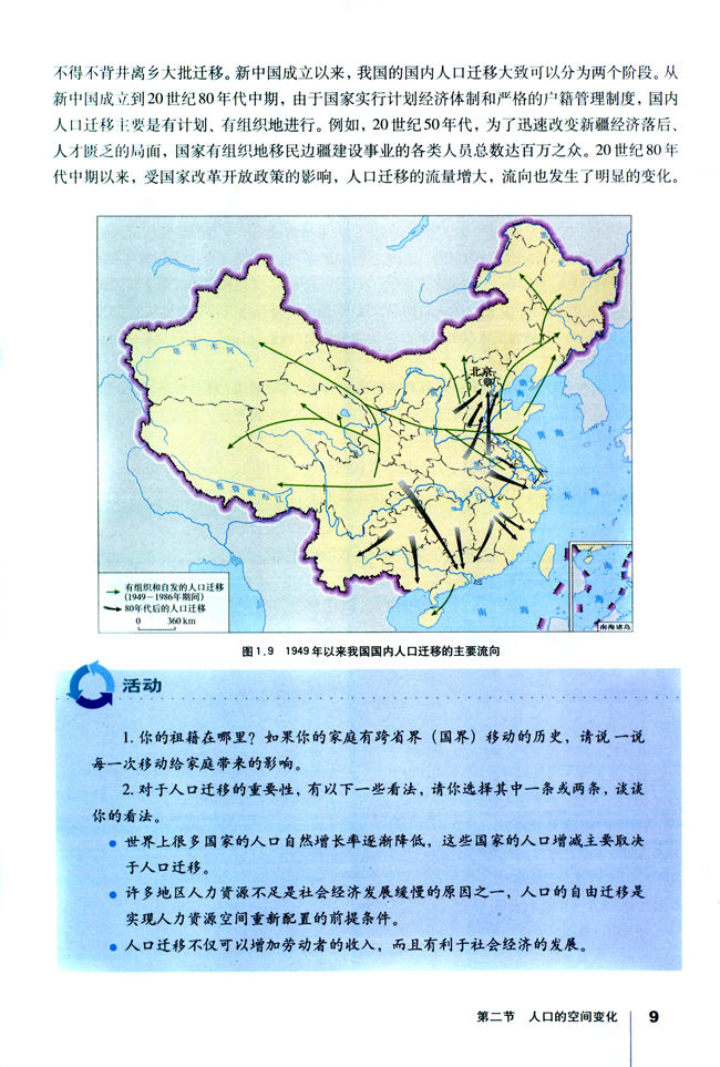 第二节 人口的空间变化(2)