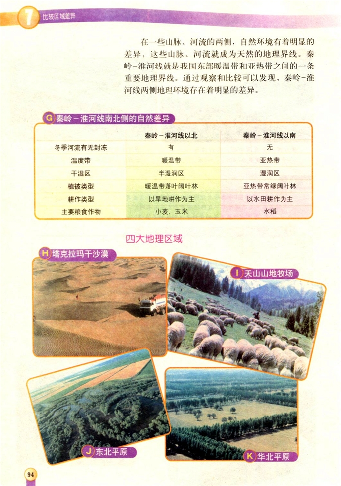 中国四大地理区域的划分(3)