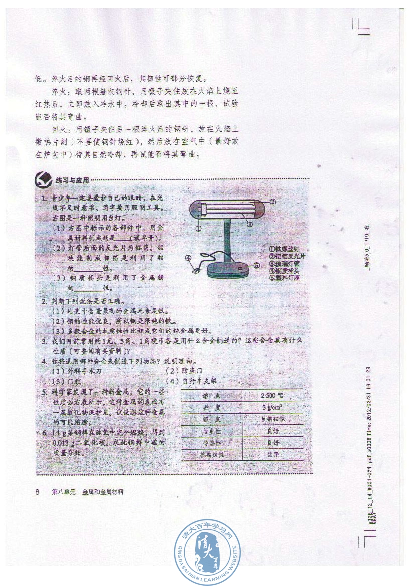 一些常见合金的主要成分、性能和用途(3)