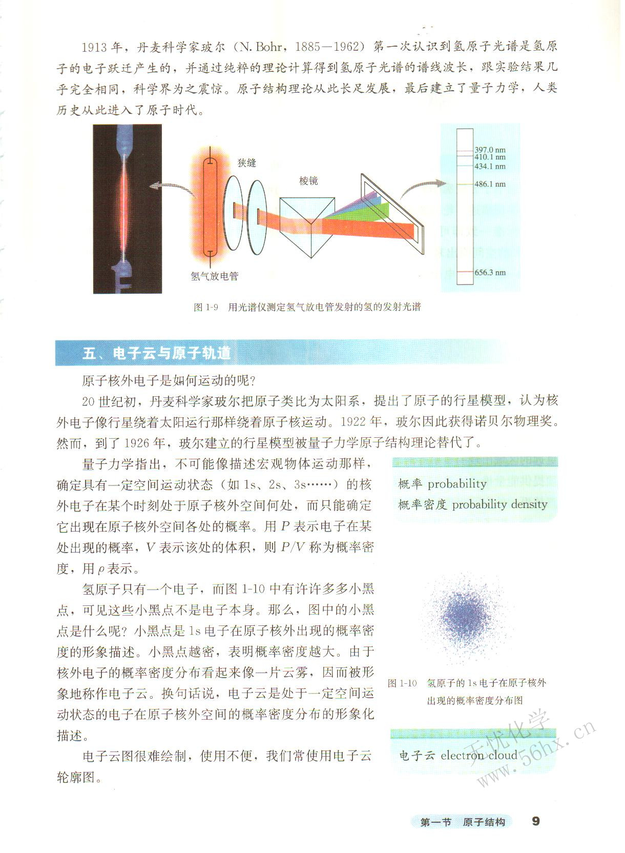 第一节 原子结构(6)