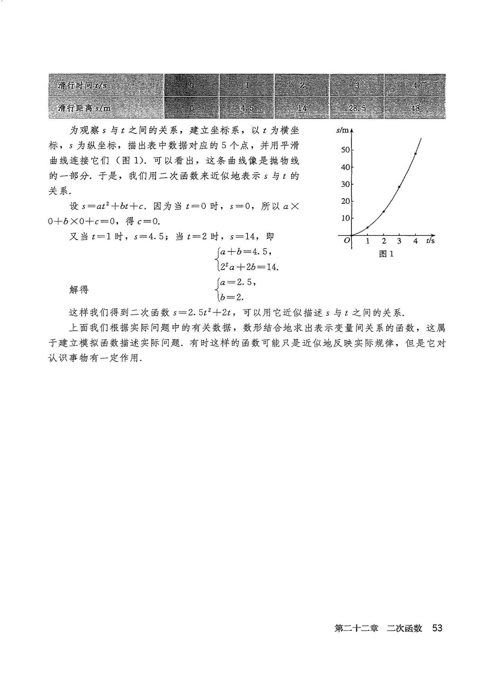 阅读与思考 推测滑行距离与滑行时间的关系(2)