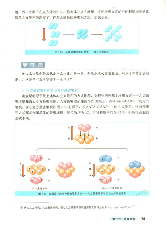 第三节 金属晶体 金属键(3)