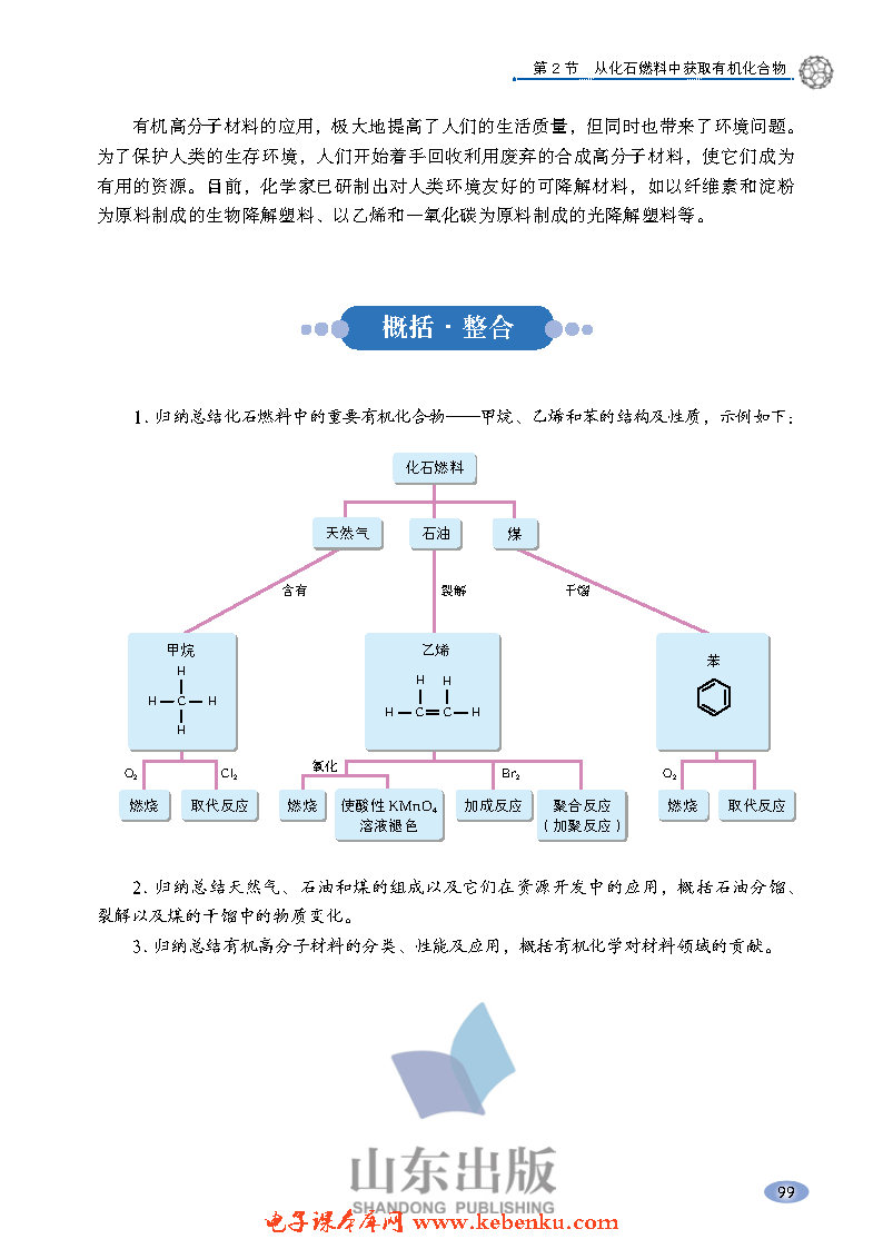 第2节 从化石燃料中获取有机化合物(12)