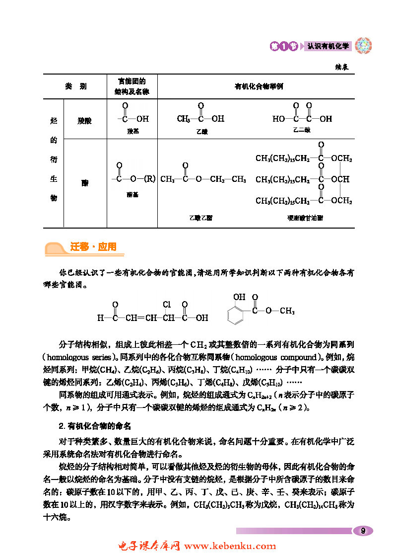 第1节 认识有机化学(8)