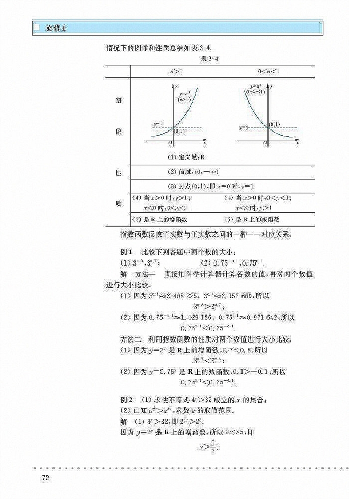 指数函数(3)