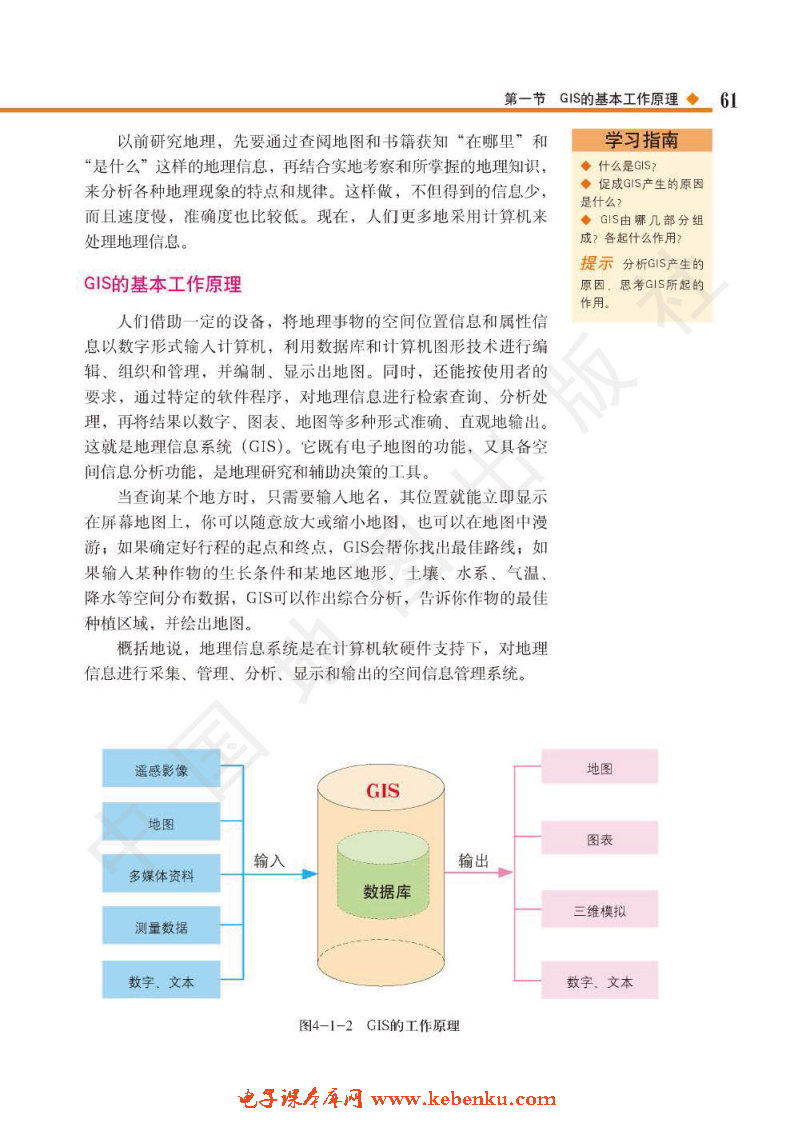 第一节 GIS的基本工作原理(2)