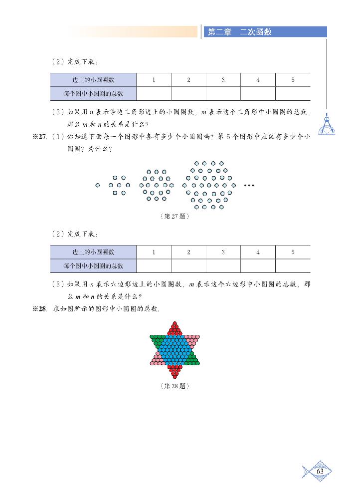 复习题(5)