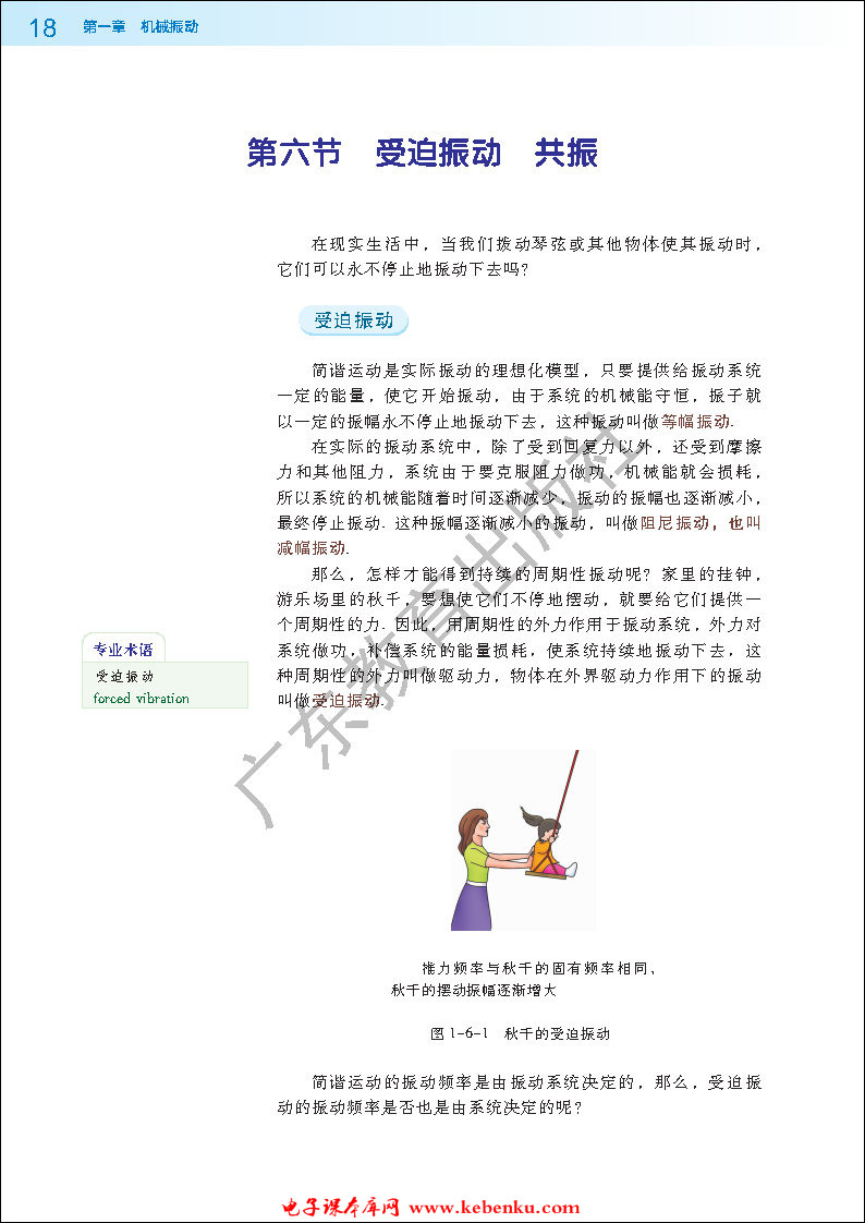 第六节 受迫振动 共振