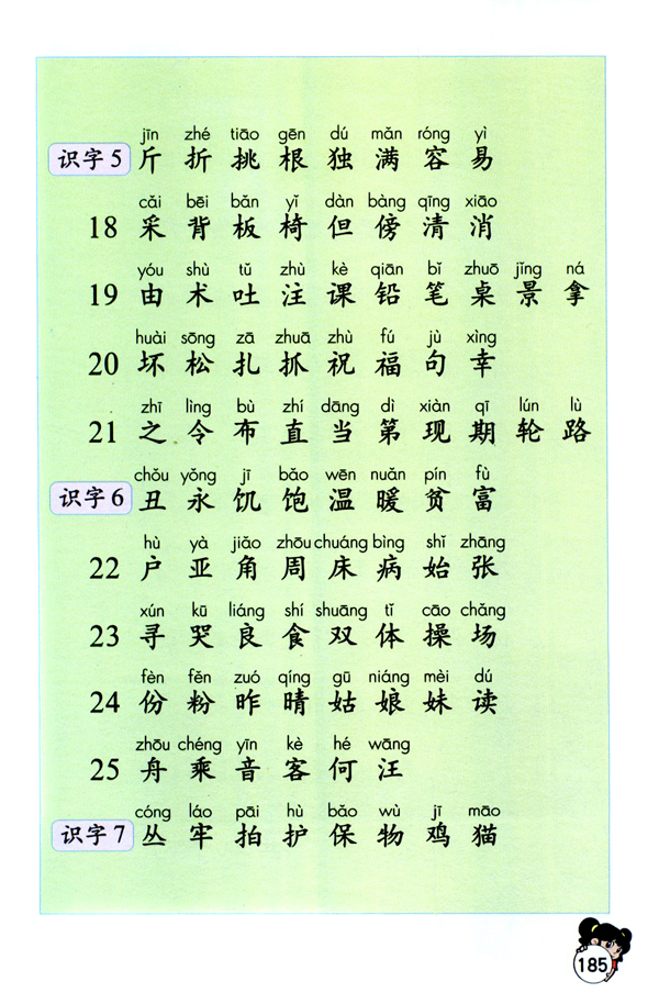 生字表（二）(3)