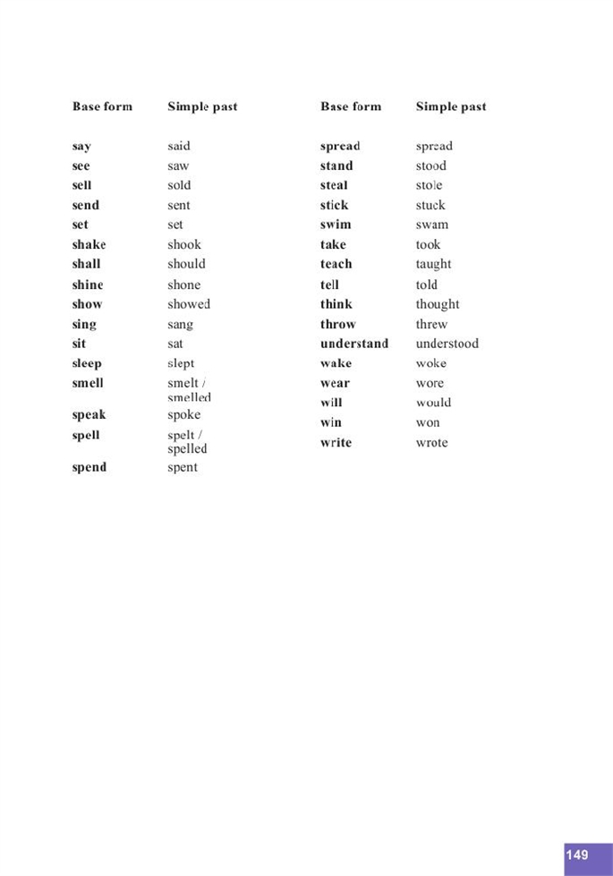 Irregular Verbs(2)