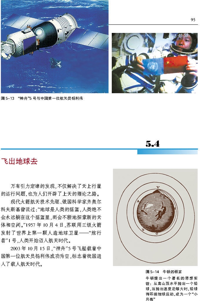 万有引力与天文学的新的发现(6)