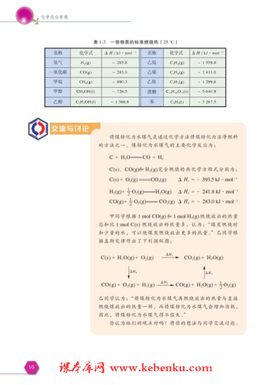 第一单元 化学反应中的热效应(9)