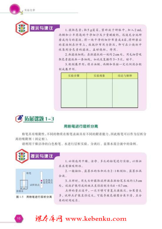 课题2 用纸层析法分离铁离子和铜离子(4)