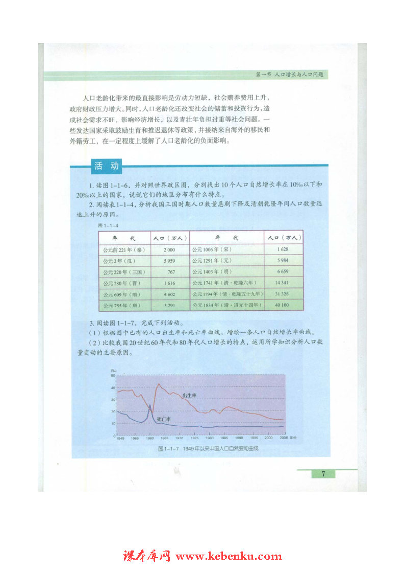 第一节 人口增长与人口问题(6)