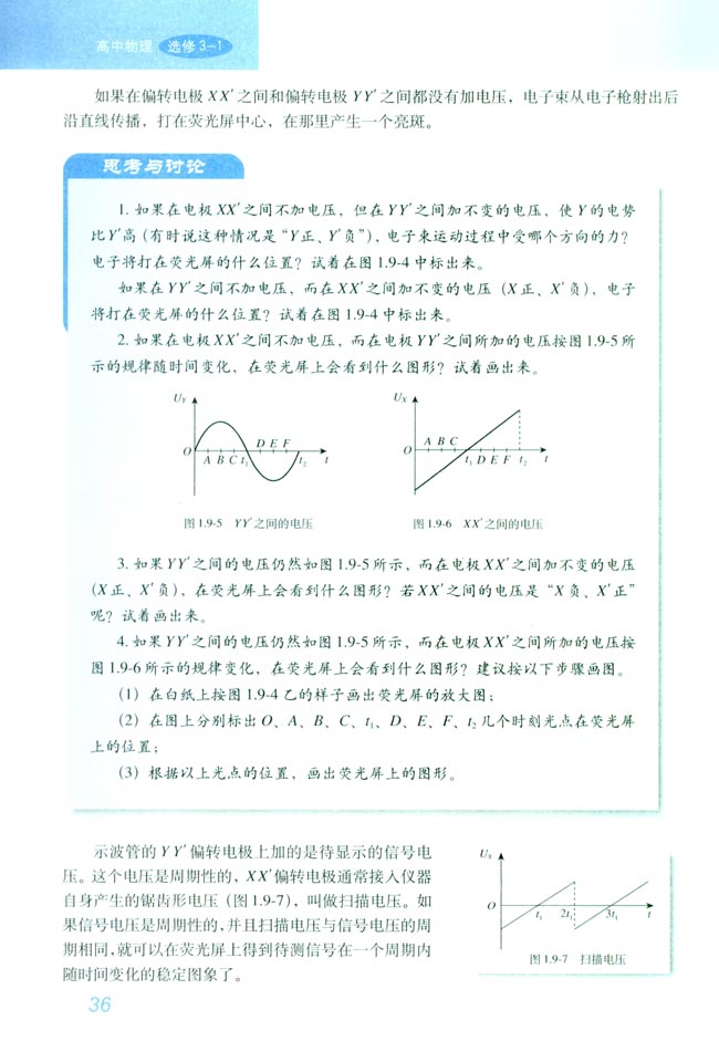 「9」. 带电粒子在电场中的运动(4)