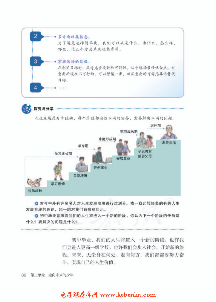 回望成长(6)