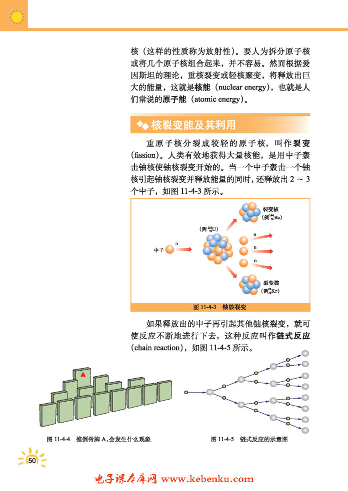 「4」. 核能(2)