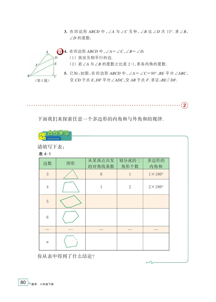 「4」.1 多边形(3)