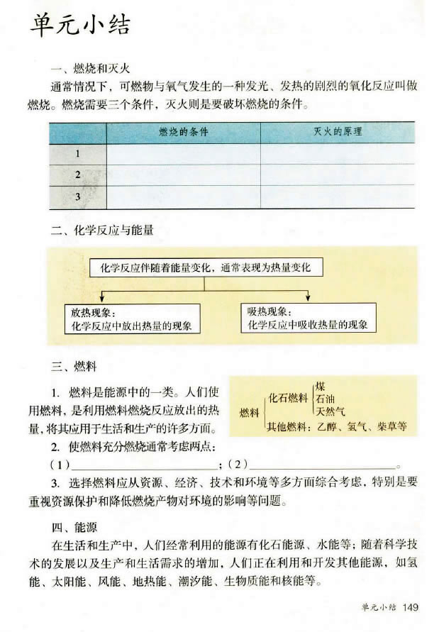 课题2 燃料的合理利用与开发(13)